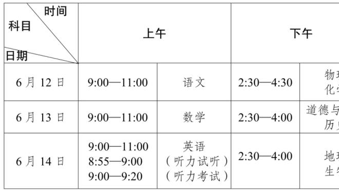 还爱着❤！杜兰特：库里是历史前5 是史上最强控卫！